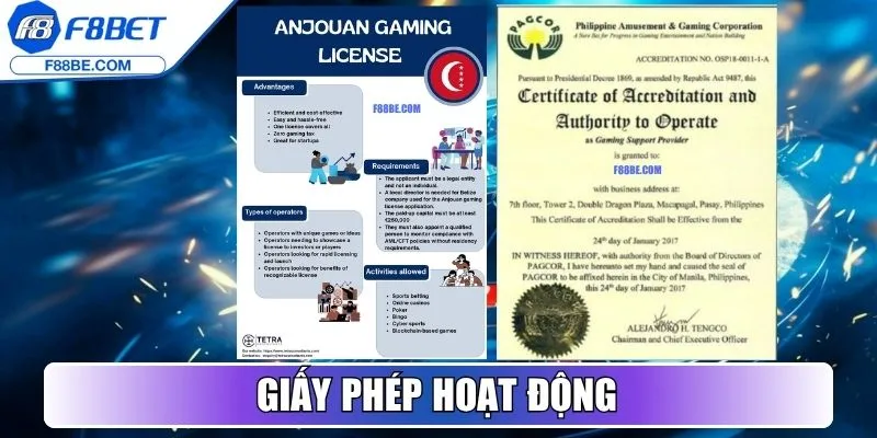 Giấy phép hoạt động