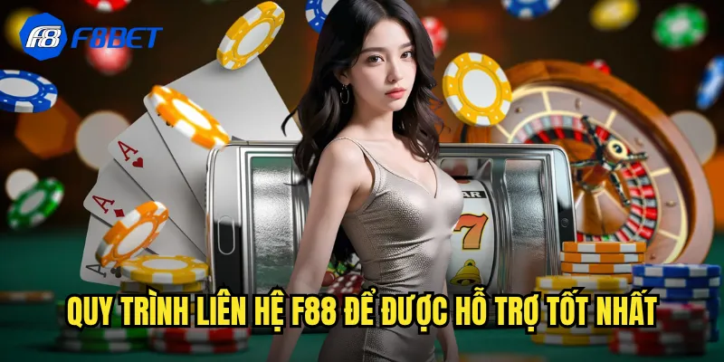 Quy trình liên hệ f88 để được hỗ trợ tốt nhất